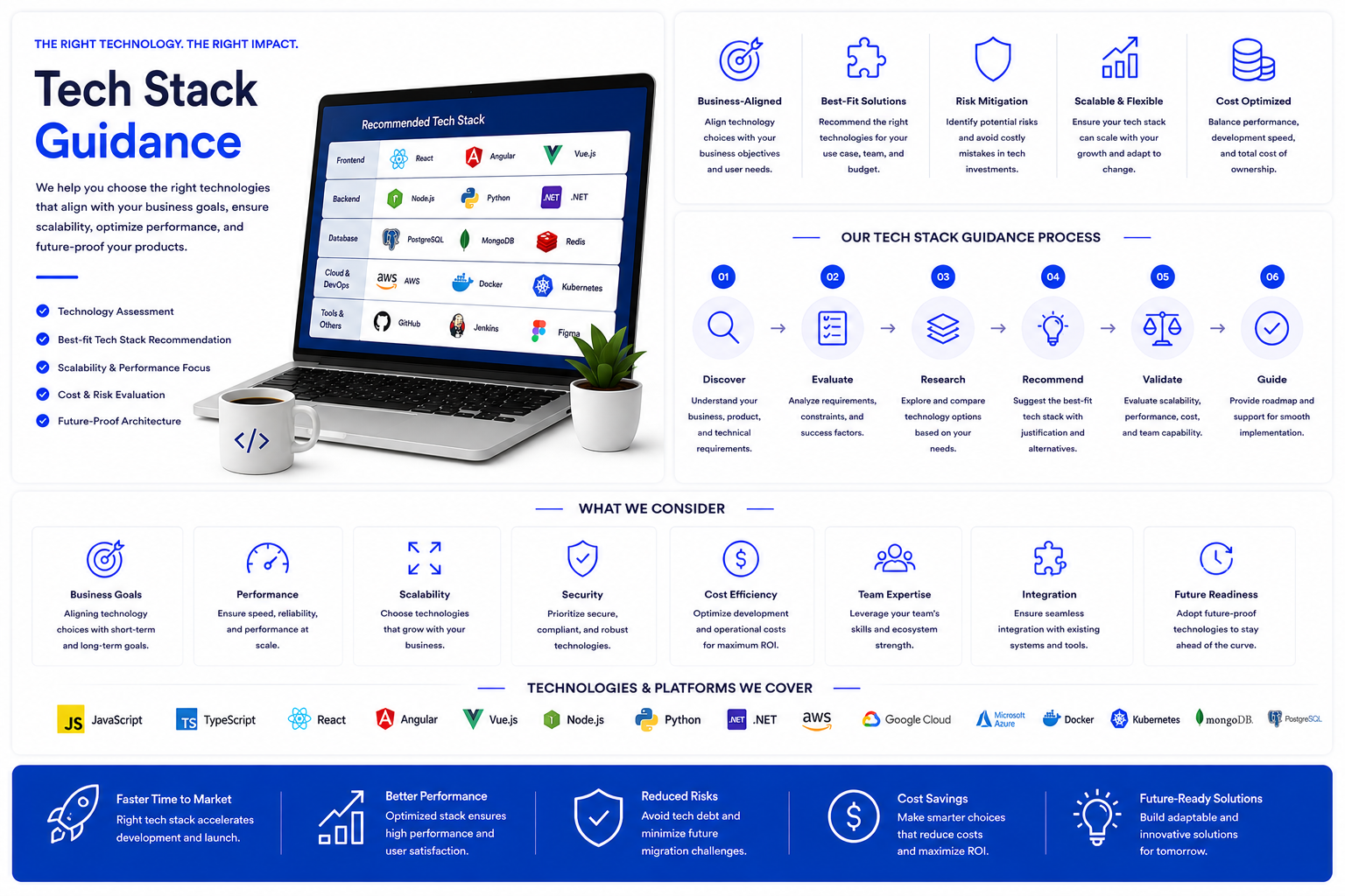 Tech Stack Guidance